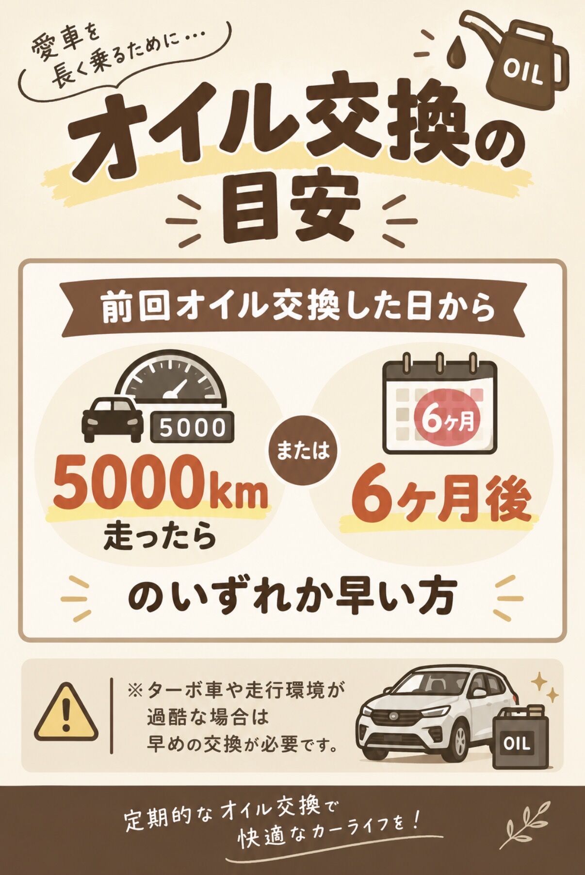 オイル交換のタイミング知っていますか？